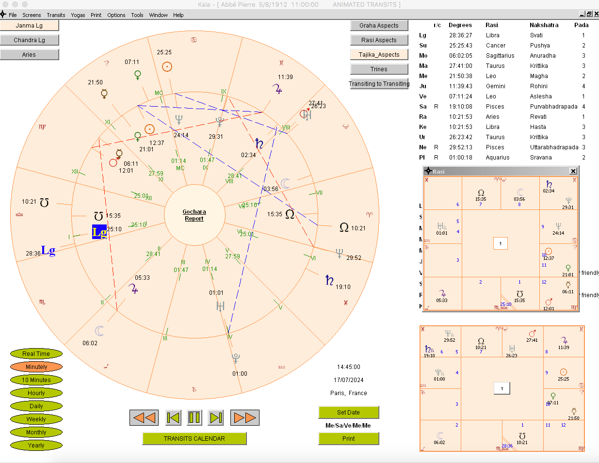 Transits to Abbé Pierre's chart calculated for 17 July 2024, 14:45, Paris time, in Kala software